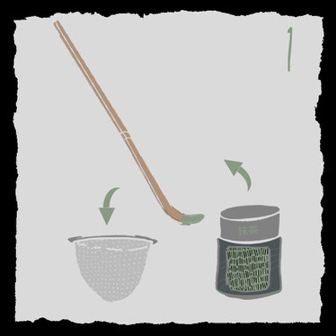 Zubehoer fuer die traditionelle Zubereitung von Matcha-Tee, Pulver entnehmen