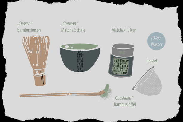 Zubehoer fuer die traditionelle Zubereitung von Matcha-Tee